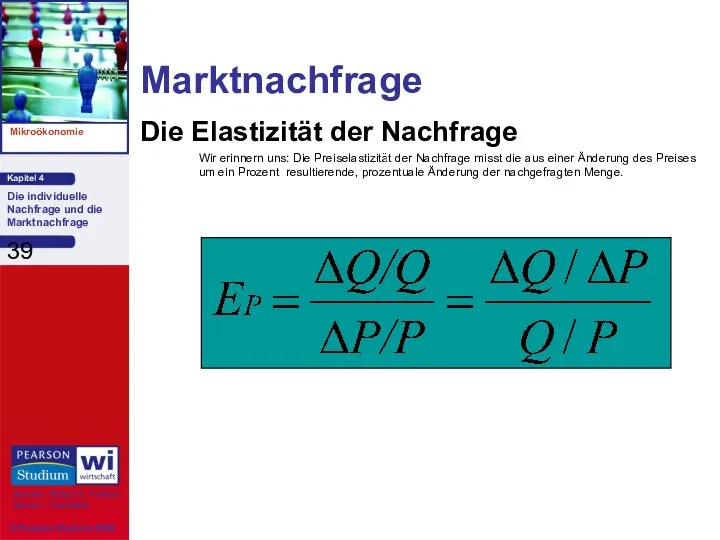 Marktnachfrage Die Elastizität der Nachfrage Wir erinnern uns: Die Preiselastizität