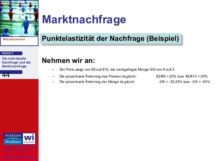 Marktnachfrage Nehmen wir an: Der Preis steigt von €8 auf