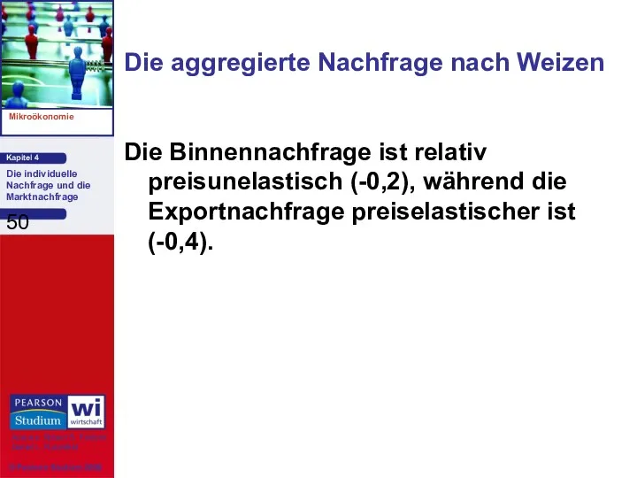 Die aggregierte Nachfrage nach Weizen Die Binnennachfrage ist relativ preisunelastisch