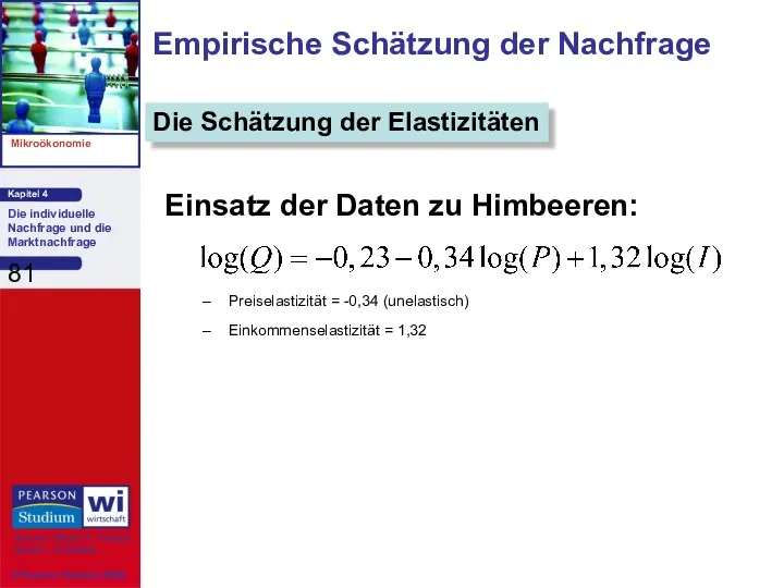 Einsatz der Daten zu Himbeeren: Preiselastizität = -0,34 (unelastisch) Einkommenselastizität