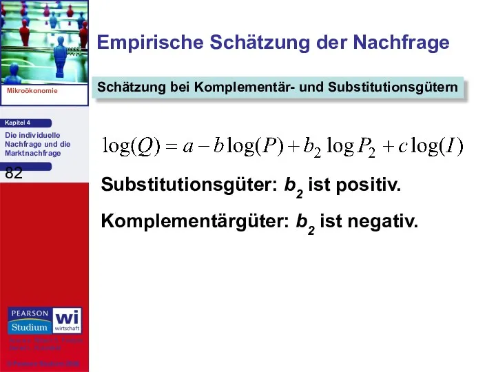 Substitutionsgüter: b2 ist positiv. Komplementärgüter: b2 ist negativ. Empirische Schätzung