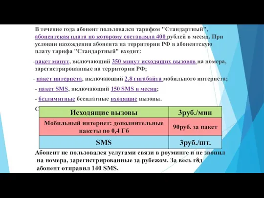 В течение года абонент пользовался тарифом "Стандартный", абонентская плата по