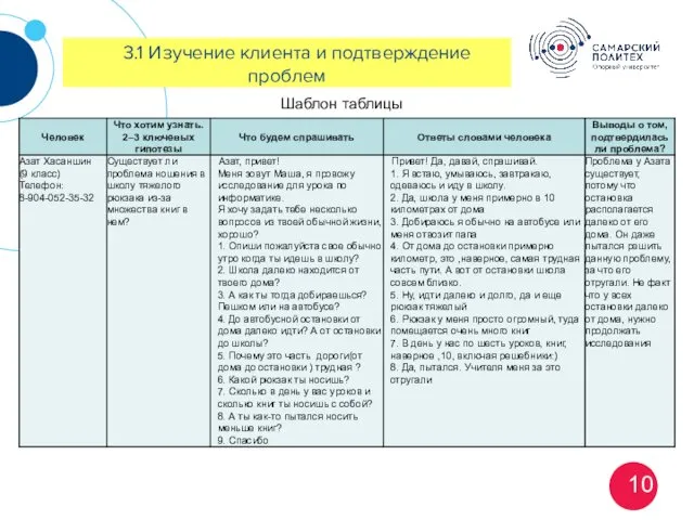 10 3.1 Изучение клиента и подтверждение проблем Шаблон таблицы