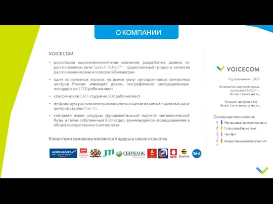 VOICECOM российская высокотехнологичная компания, разработчик движка по распознаванию речи Speech