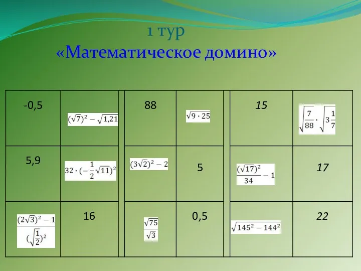 1 тур «Математическое домино»