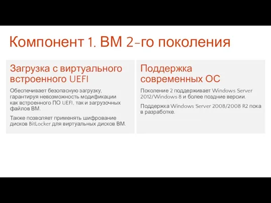 Компонент 1. ВМ 2-го поколения Загрузка с виртуального встроенного UEFI