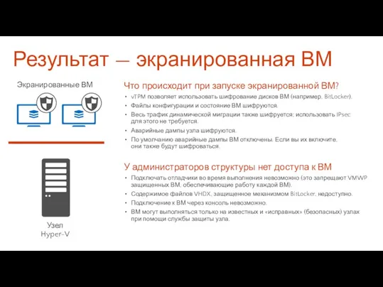 Результат — экранированная ВМ Что происходит при запуске экранированной ВМ?