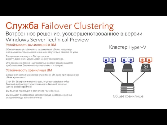 Служба Failover Clustering Встроенное решение, усовершенствованное в версии Windows Server