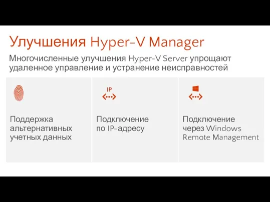 Улучшения Hyper-V Manager Многочисленные улучшения Hyper-V Server упрощают удаленное управление и устранение неисправностей