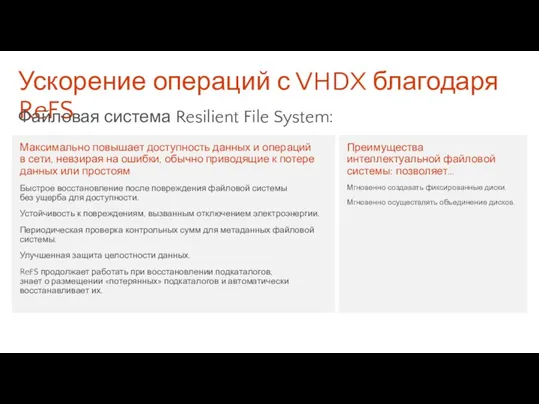 Ускорение операций с VHDX благодаря ReFS Файловая система Resilient File