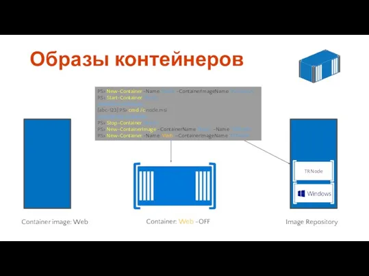 Container: Web -OFF Образы контейнеров Container image: Web Image Repository