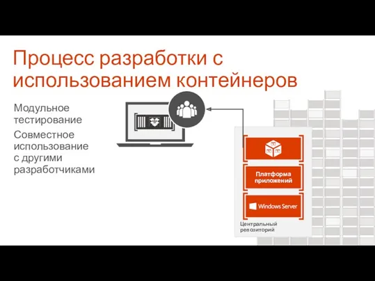 Процесс разработки с использованием контейнеров Модульное тестирование Совместное использование с другими разработчиками