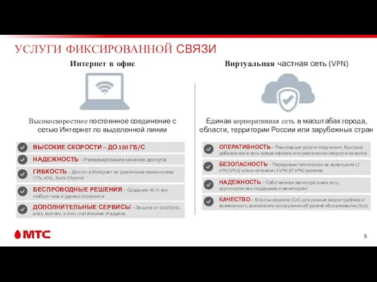 УСЛУГИ ФИКСИРОВАННОЙ СВЯЗИ Интернет в офис ВЫСОКИЕ СКОРОСТИ – ДО