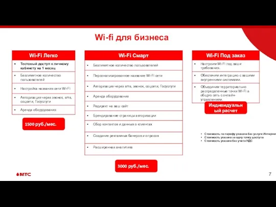 Стоимость по тарифу указана без услуги Интернет Стоимость указана за одну точку доступа
