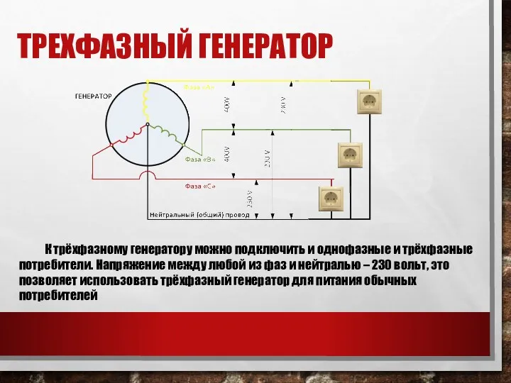 ТРЕХФАЗНЫЙ ГЕНЕРАТОР К трёхфазному генератору можно подключить и однофазные и