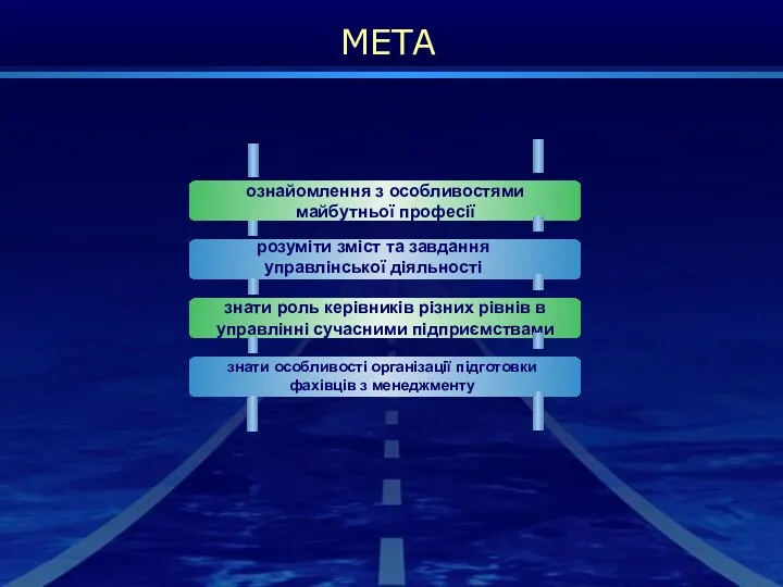 МЕТА ознайомлення з особливостями майбутньої професії розуміти зміст та завдання