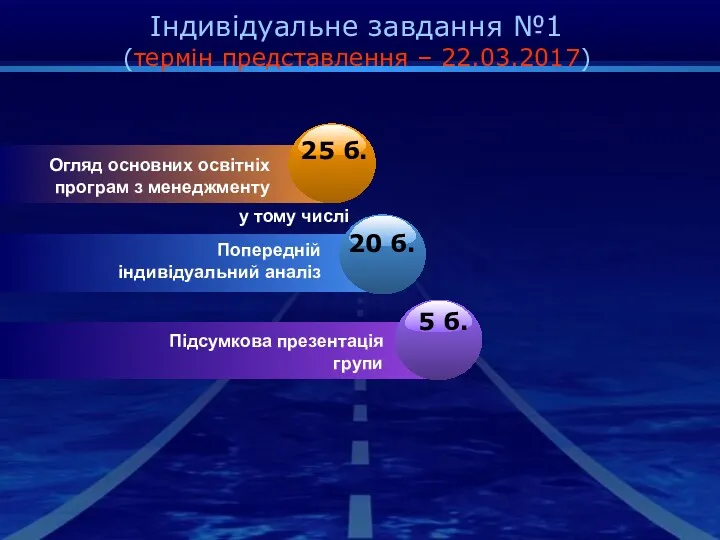 Індивідуальне завдання №1 (термін представлення – 22.03.2017) Огляд основних освітніх