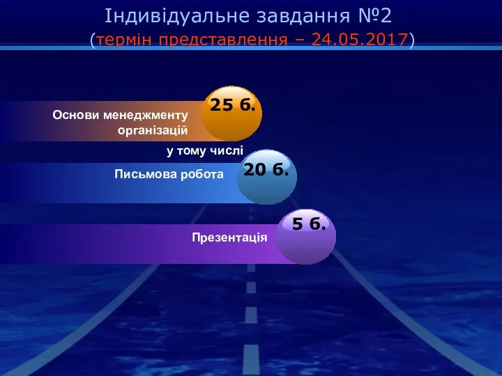 Індивідуальне завдання №2 (термін представлення – 24.05.2017) Основи менеджменту організацій Письмова робота Презентація у тому числі