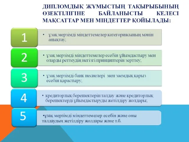 ДИПЛОМДЫҚ ЖҰМЫСТЫҢ ТАҚЫРЫБЫНЫҢ ӨЗЕКТІЛІГІНЕ БАЙЛАНЫСТЫ КЕЛЕСІ МАҚСАТТАР МЕН МІНДЕТТЕР ҚОЙЫЛАДЫ: