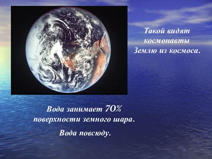 Такой видят космонавты Землю из космоса. Вода занимает 70% поверхности земного шара. Вода повсюду.