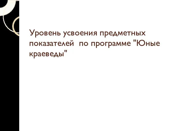 Уровень усвоения предметных показателей по программе "Юные краеведы"