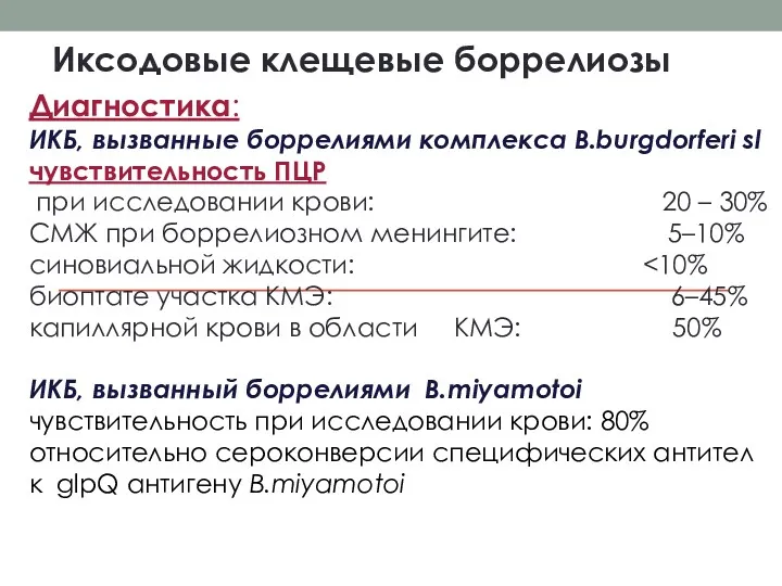 Иксодовые клещевые боррелиозы Диагностика: ИКБ, вызванные боррелиями комплекса B.burgdorferi sl