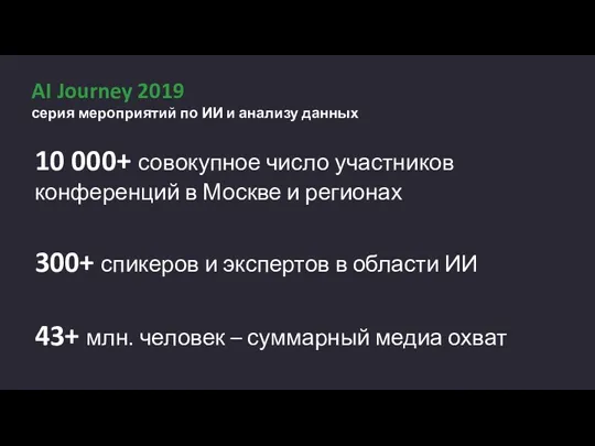 10 000+ совокупное число участников конференций в Москве и регионах