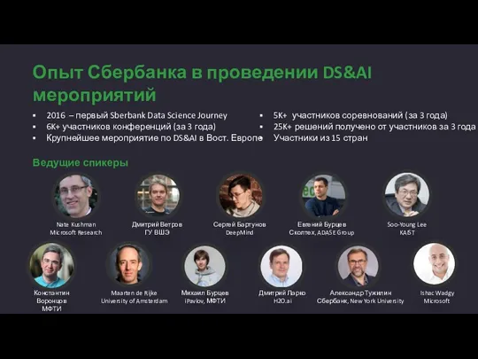 2016 – первый Sberbank Data Science Journey 6K+ участников конференций