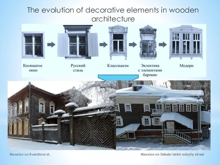 The evolution of decorative elements in wooden architecture Mansion on