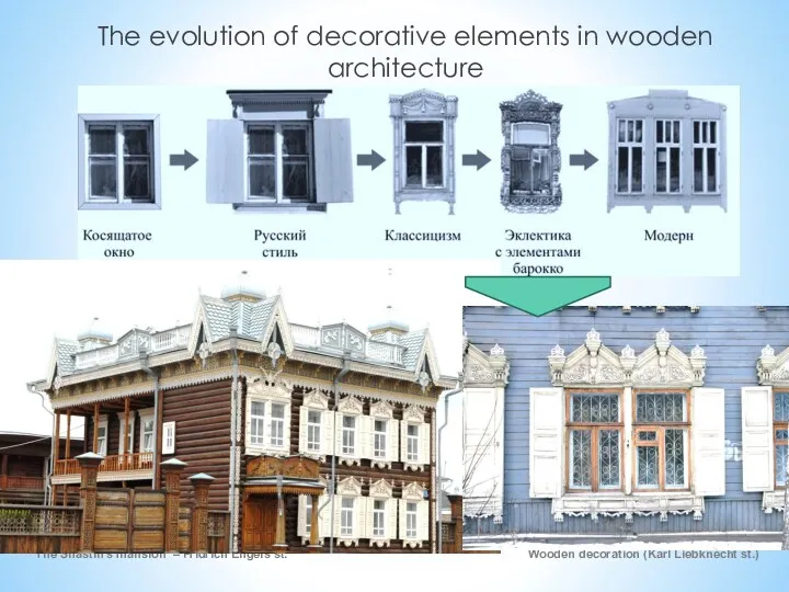 The evolution of decorative elements in wooden architecture The Shastin’s