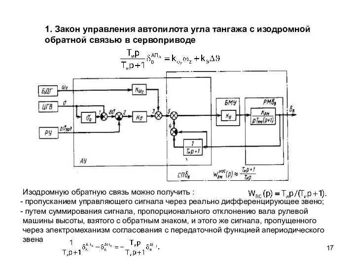 1. Закон управления автопилота угла тангажа с изодромной обратной связью в сервоприводе Изодромную