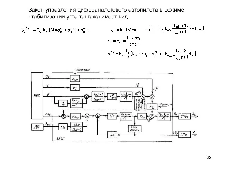 Закон управления цифроаналогового автопилота в режиме стабилизации угла тангажа имеет вид