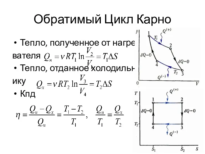 Обратимый Цикл Карно Тепло, полученное от нагре- вателя Тепло, отданное холодильн- ику Кпд