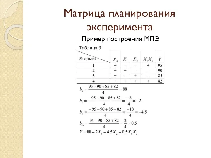 Матрица планирования эксперимента Пример построения МПЭ