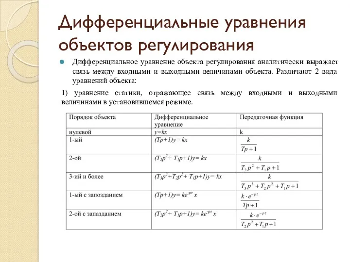 Дифференциальные уравнения объектов регулирования Дифференциальное уравнение объекта регулирования аналитически выражает