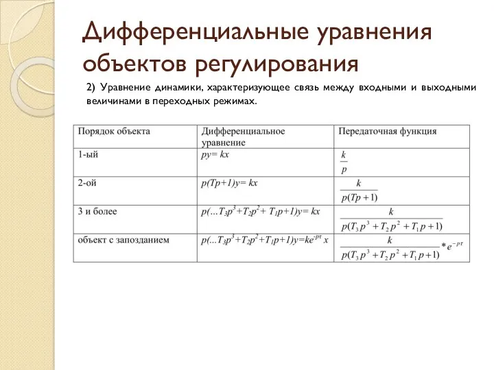 Дифференциальные уравнения объектов регулирования 2) Уравнение динамики, характеризующее связь между