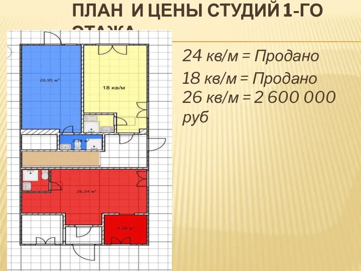 ПЛАН И ЦЕНЫ СТУДИЙ 1-ГО ЭТАЖА 24 кв/м = Продано