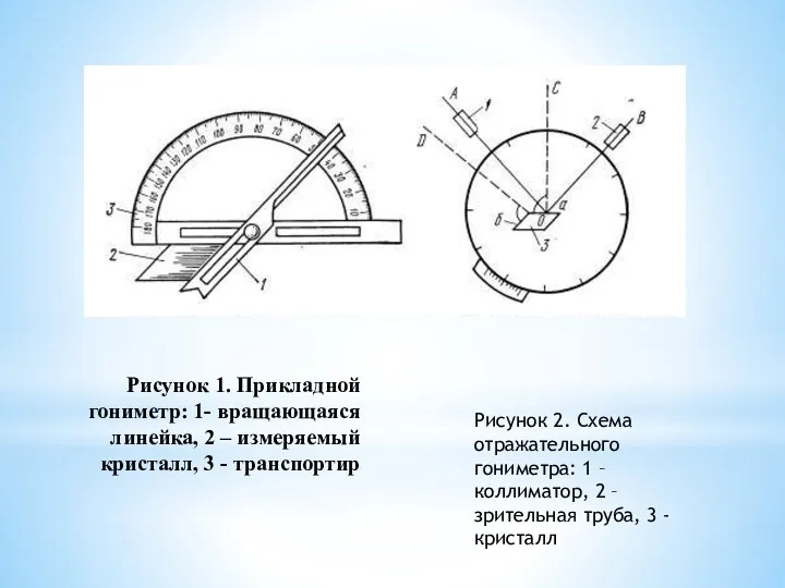 Рисунок 1. Прикладной гониметр: 1- вращающаяся линейка, 2 – измеряемый