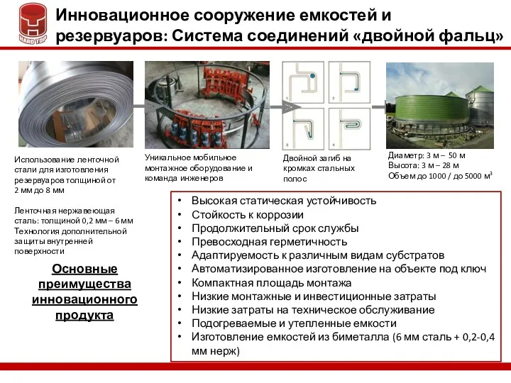 Использование ленточной стали для изготовления резервуаров толщиной от 2 мм