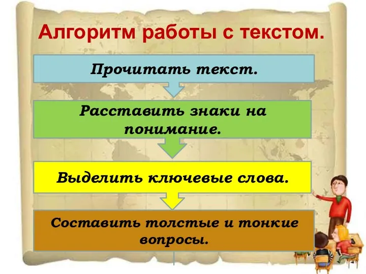 Алгоритм работы с текстом. Прочитать текст. Расставить знаки на понимание.