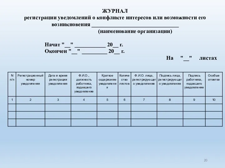 ЖУРНАЛ регистрации уведомлений о конфликте интересов или возможности его возникновения