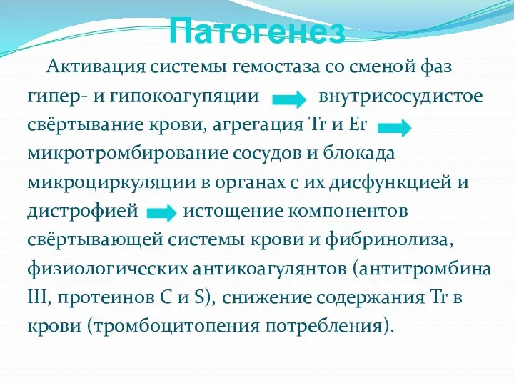 Патогенез Активация системы гемостаза со сменой фаз гипер- и гипокоагупяции