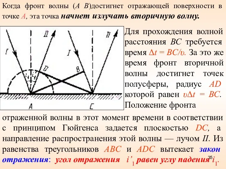 Когда фронт волны (А В)достигнет отражающей поверхности в точке А, эта точка начнет излучать вторичную волну.