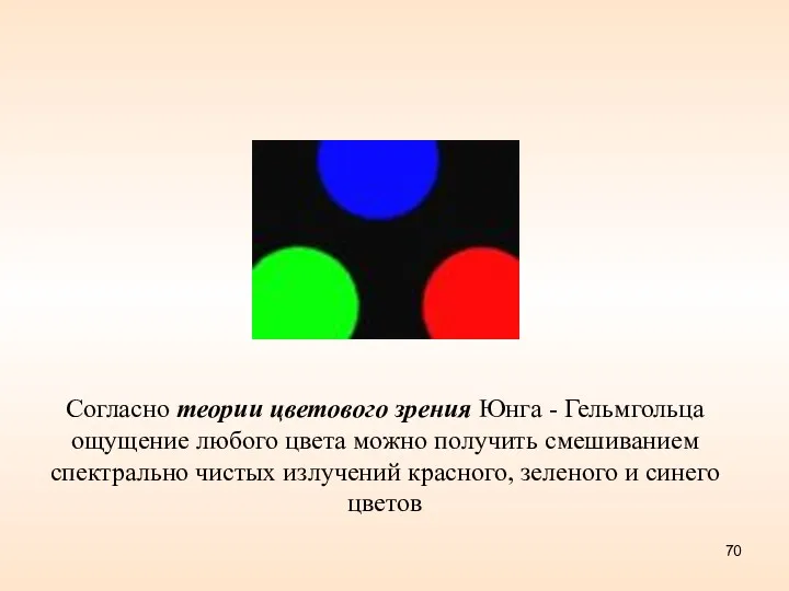 Согласно теории цветового зрения Юнга - Гельмгольца ощущение любого цвета