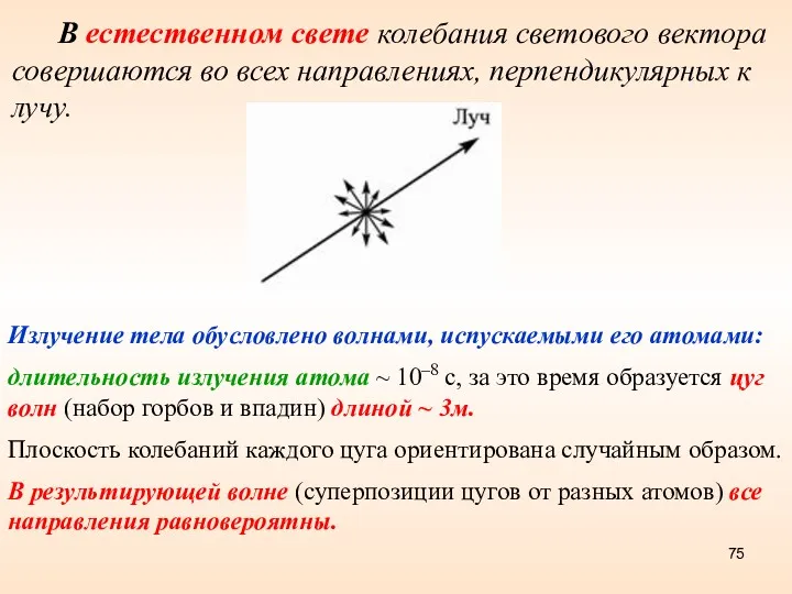 В естественном свете колебания светового вектора совершаются во всех направлениях,