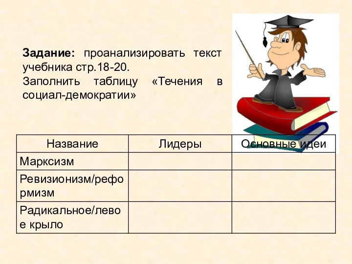 Задание: проанализировать текст учебника стр.18-20. Заполнить таблицу «Течения в социал-демократии»