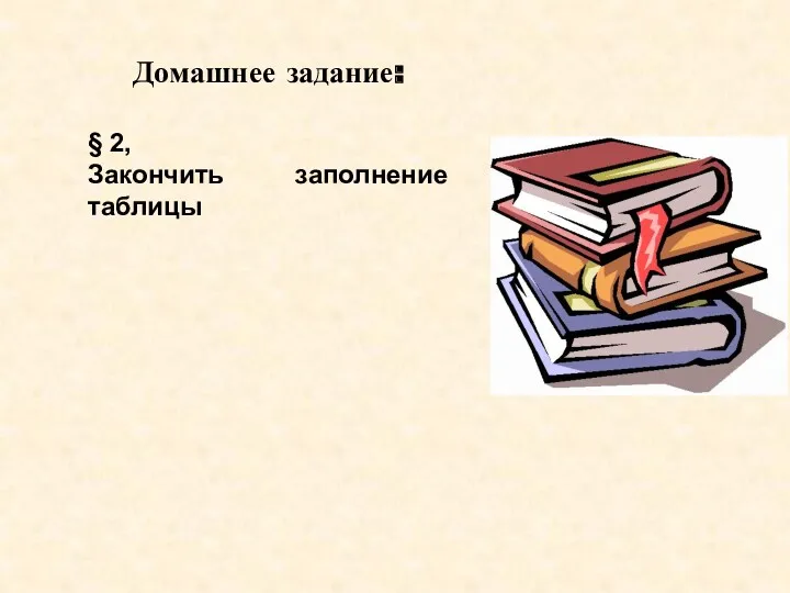 Домашнее задание: § 2, Закончить заполнение таблицы