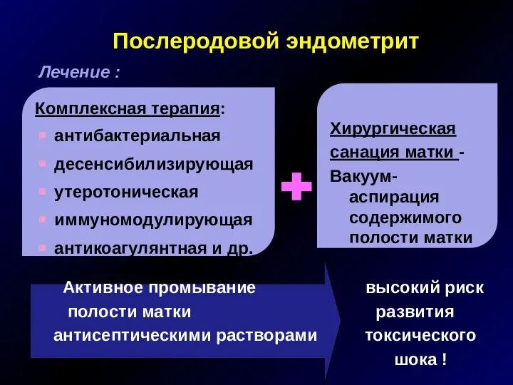 Послеродовой эндометрит Лечение : Активное промывание высокий риск полости матки