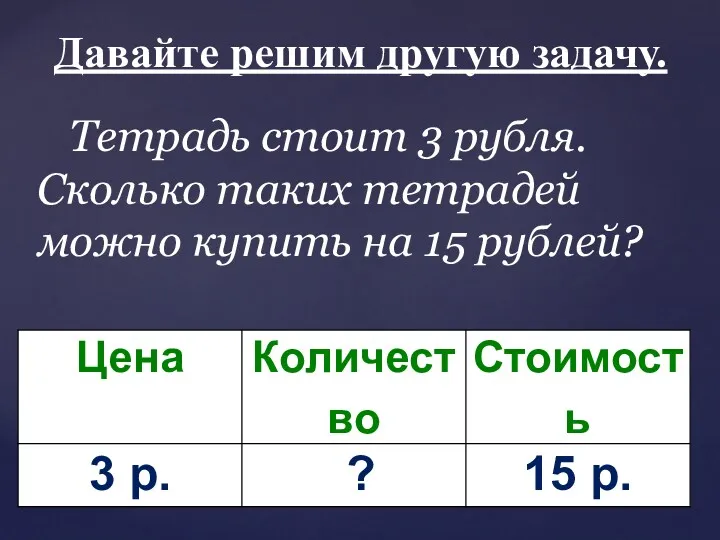 Давайте решим другую задачу. Тетрадь стоит 3 рубля. Сколько таких тетрадей можно купить на 15 рублей?