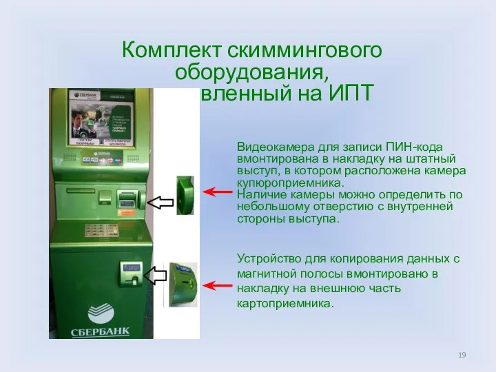 Комплект скиммингового оборудования, установленный на ИПТ Видеокамера для записи ПИН-кода